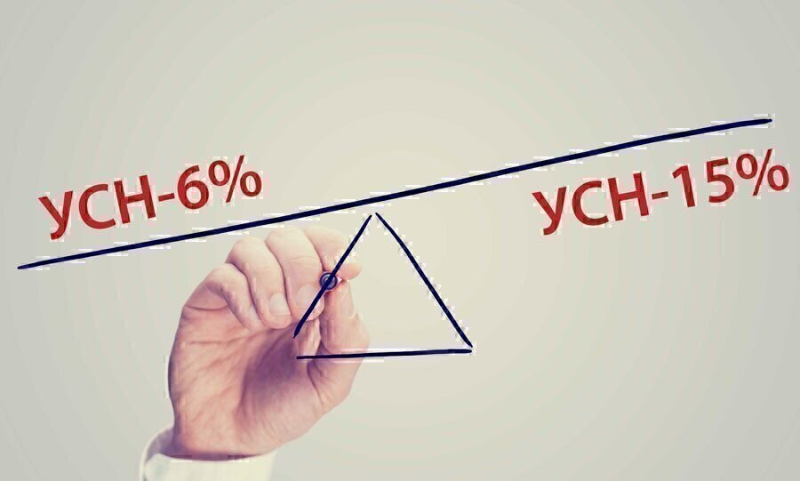 УСН 6 или 15%: что выбрать? Проверьте, действительно ли Вашему бизнесу выгодна «упрощенка» с доходов