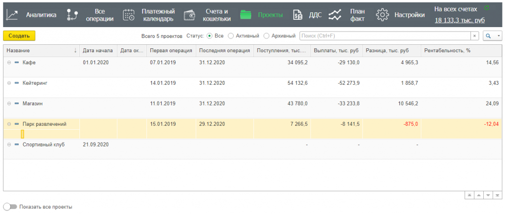 Список проектов