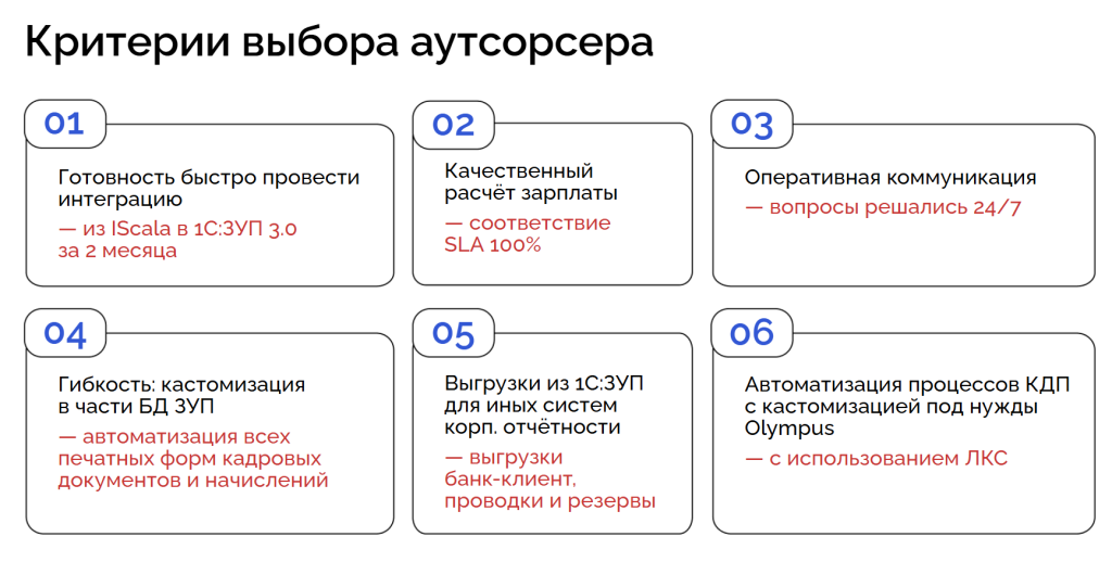 Олимпус 3