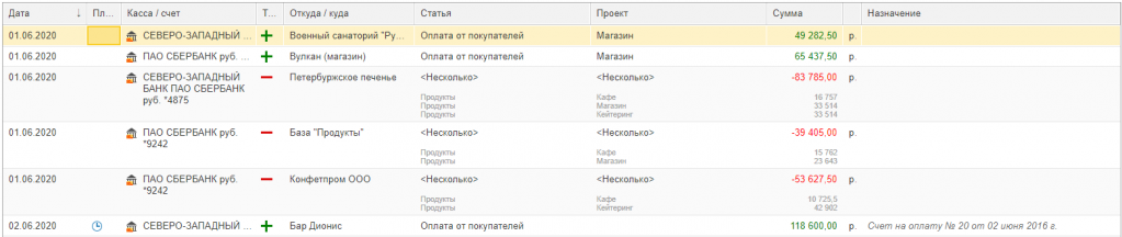 Меню Все операции