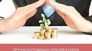 Перечни пострадавших отраслей в разрезе разных мер господдержки