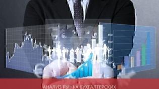 Анализ рынка бухгалтерских аутсорсинговых услуг в России
