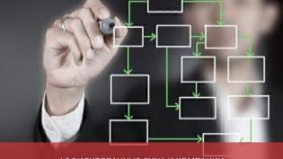 Аффилированные лица и компании