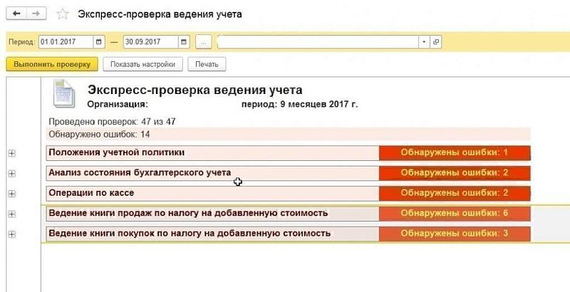 Как проверить бухгалтера, не зная бухгалтерии: пошаговая инструкция для руководителей и собственников компаний