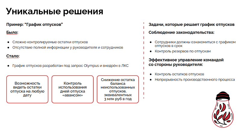 Уникальное решение - График отпусков